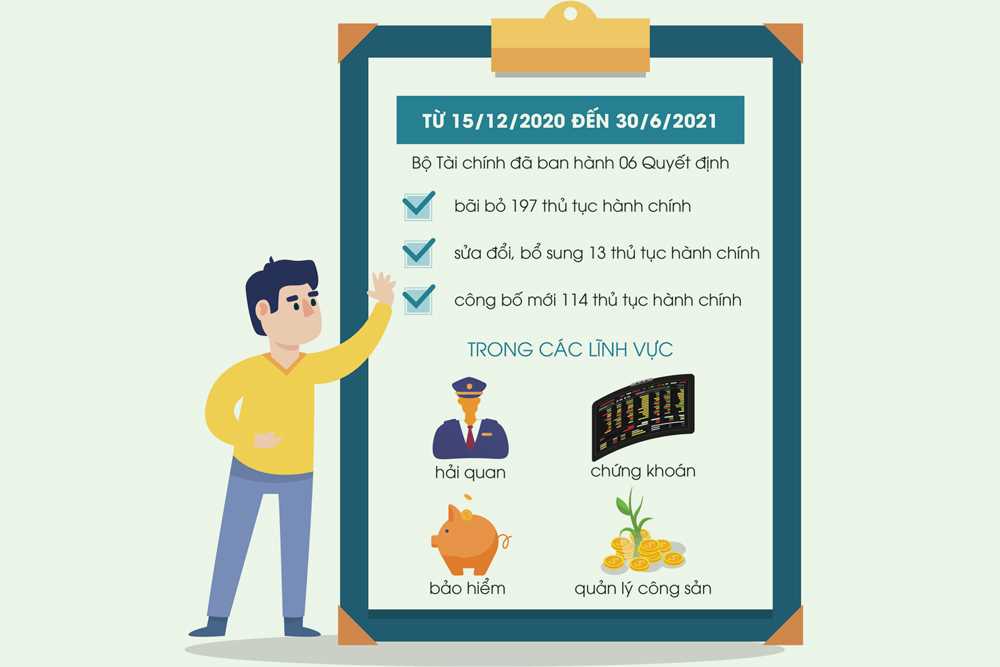 Cộng đồng doanh nghiệp phản hồi tích cực về các giải pháp hỗ trợ