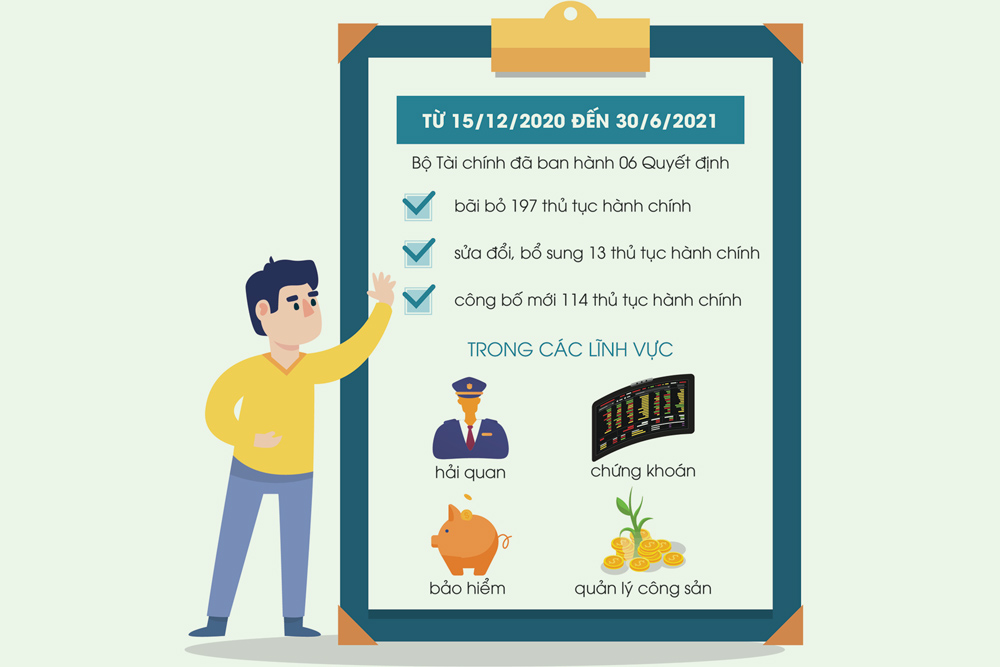 Cộng đồng doanh nghiệp phản hồi tích cực về các giải pháp hỗ trợ